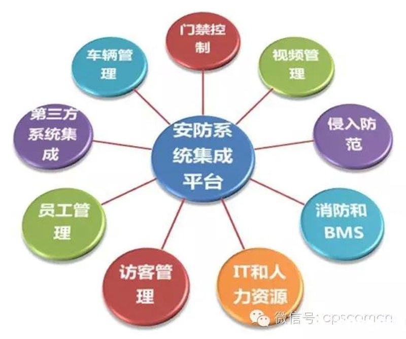 聚焦软件定制开发：构建企业专属优势平台