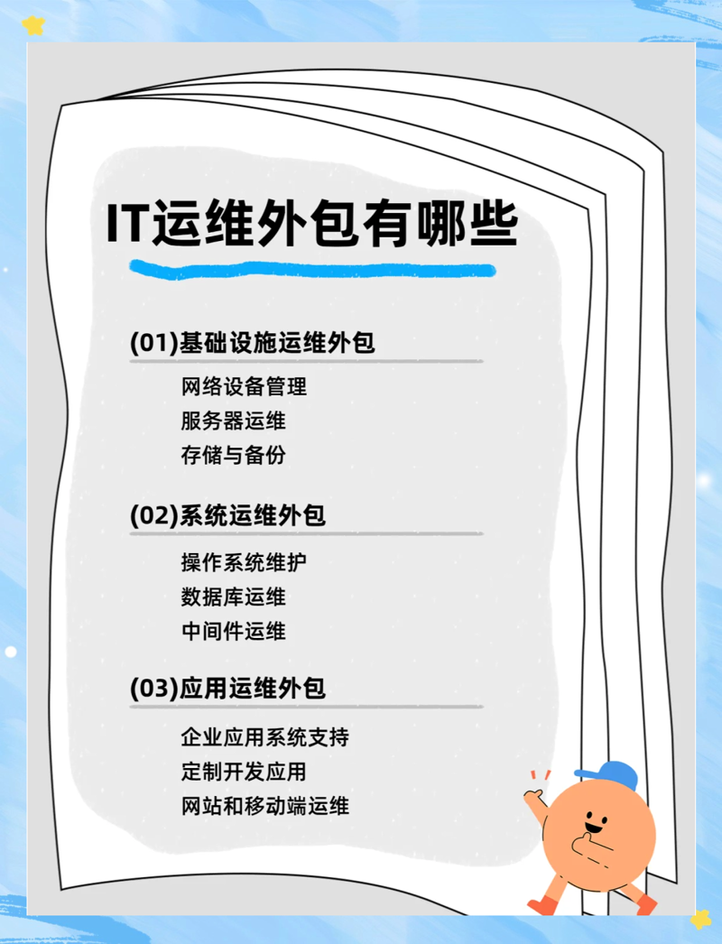 软件定制开发为企业注入活力