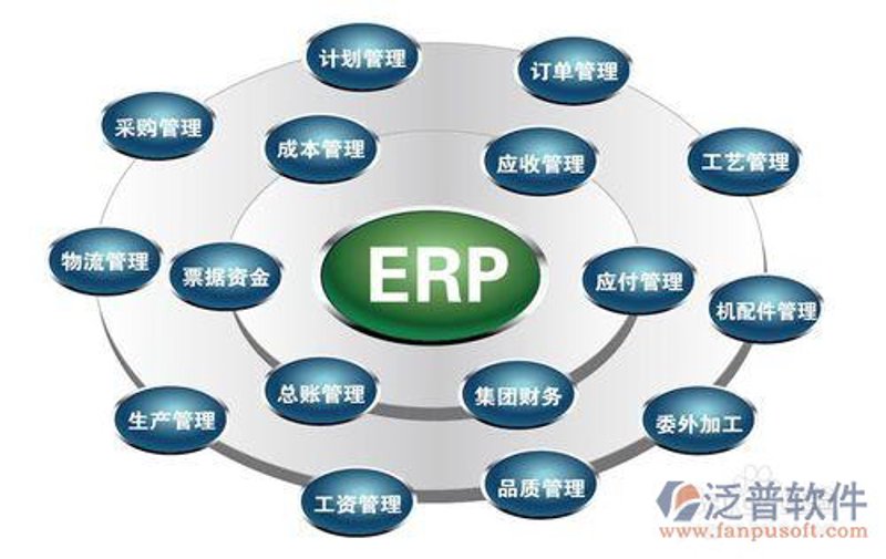 上海软件开发行业的最新动态与趋势
