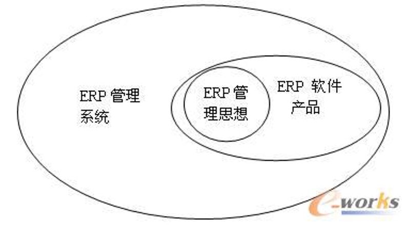 软件开发行业在上海：机遇与挑战并存